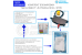 Комплект блокировки TER_CBkit_Interlock_1(1.5) Купить Комплект блокировки TER_CBkit_Interlock_1(1.5) в интернет-магазине компании ООО «Магазин энергетики»